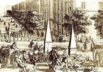 1720年のペスト、マルセイユのペストとして知られる 
