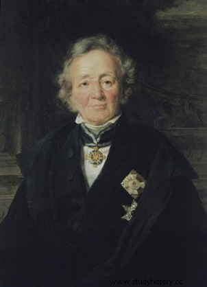 レオポルド・フォン・ランケ 