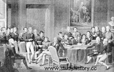비엔나 회의(1814-1815):나폴레옹 시대 이후의 유럽 