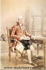 비엔나 회의(1814-1815):나폴레옹 시대 이후의 유럽 