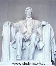 エイブラハム・リンカーン、アメリカ合衆国大統領 (1861-1865) 