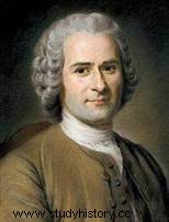 Jean-Jacques Rousseau - 짧은 전기 