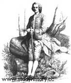 Jean-Jacques Rousseau - 짧은 전기 