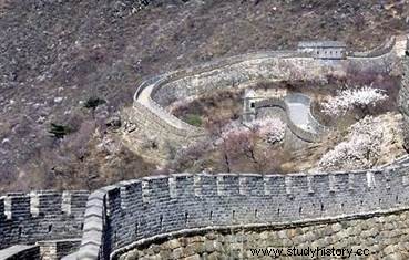 중국 제국 (14~19세기) 