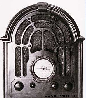 라디오의 발명과 역사(1895) 