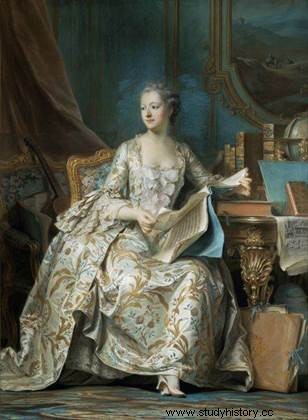 퐁파두르 후작 (Delatour) 