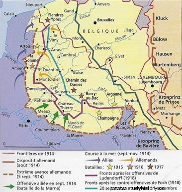 마른 전투(1914년 9월) 