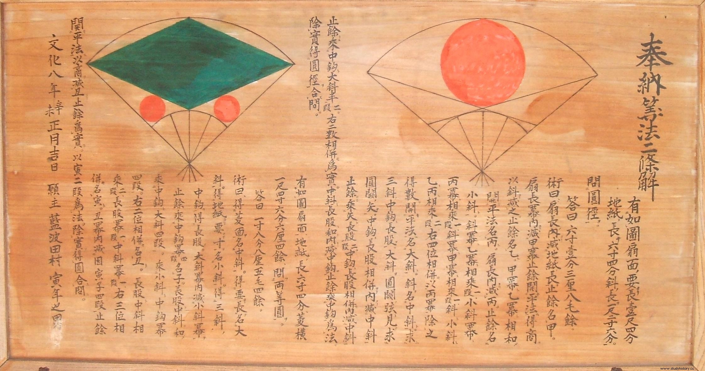 사무라이의 신성한 수학, 산가쿠스(Sangakus) 