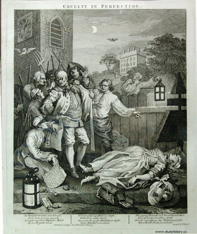 윌리엄 호가스(William Hogarth)의 잔인함 