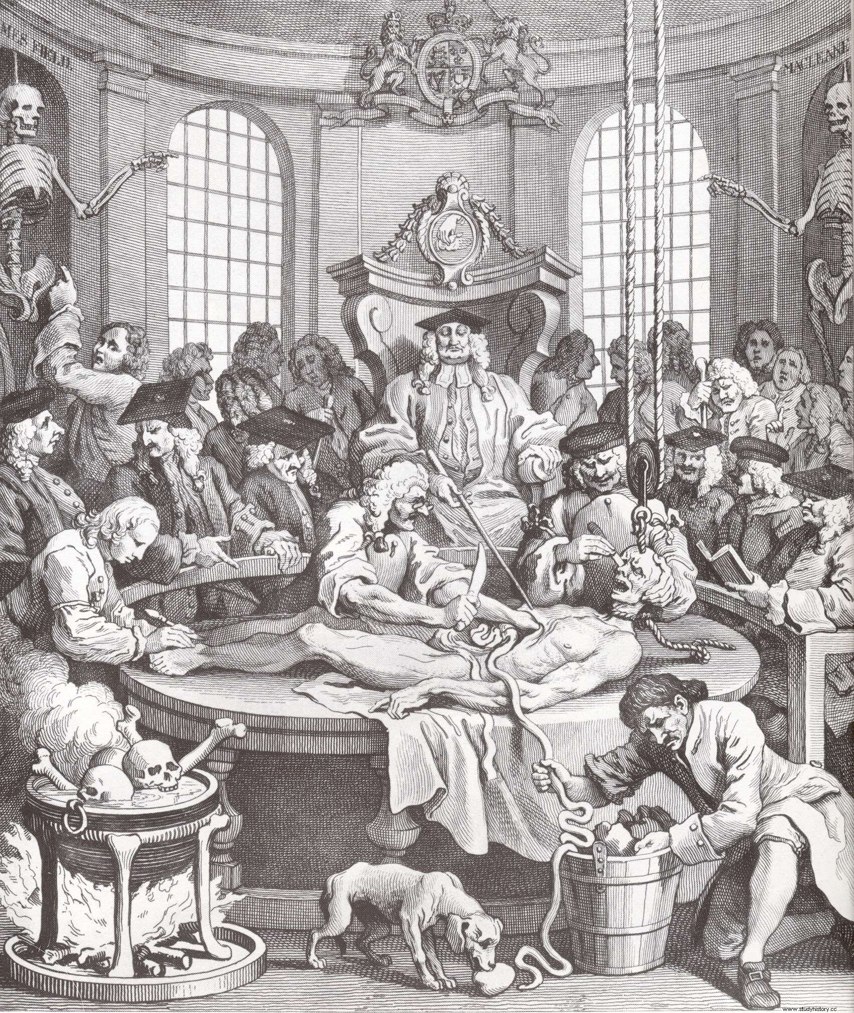 윌리엄 호가스(William Hogarth)의 잔인함 