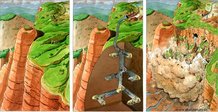 프래깅(Fraging)과 프래킹(Fracking), 두 가지 위험한 미국 유행 