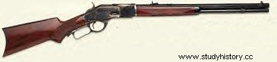 윈체스터 모델 1873 