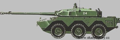 AMX-10RC (프랑스) 