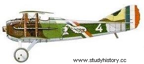 SPAD S.XIII 