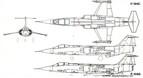 록히드 F-104C 스타파이터 