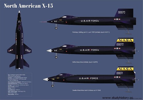 북미 X-15 