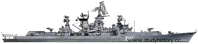 クレスタ級（ミサイル巡洋艦） 