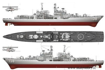 ソブレメンヌイ級ミサイル駆逐艦 