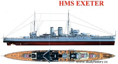 HMS 엑서터 