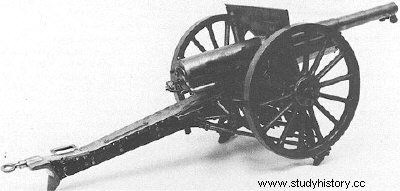 캐논 드 75 모델 1897 