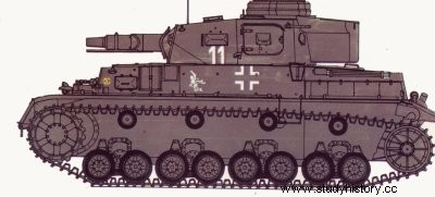 Panzer IV (PzKpfw IV) 