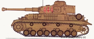 Panzer IV (PzKpfw IV) 