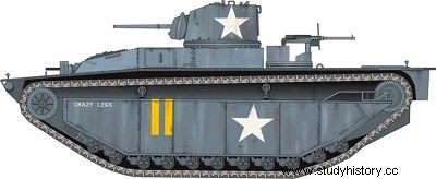 着陸車両装軌式LVT 