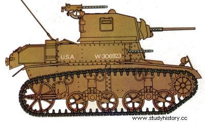 M3 스튜어트 경전차 