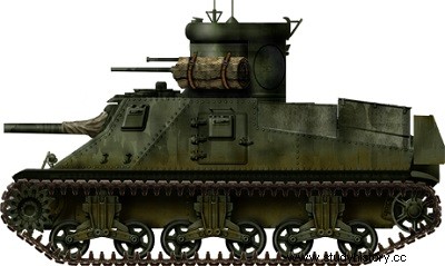 M3 그랜트/리 