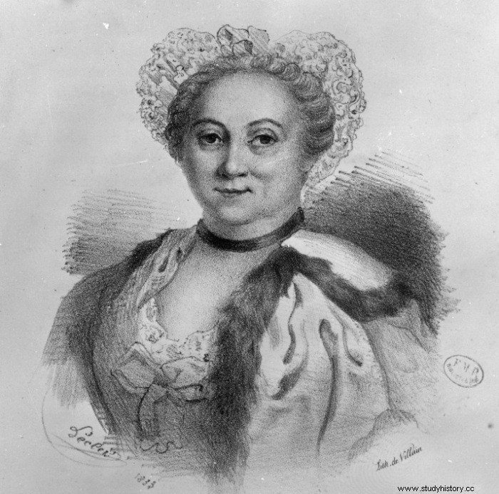 Angélique du Coudray, 조산사 교사 