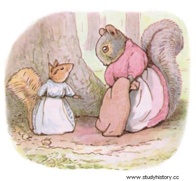 유명한 동화 작가 베아트릭스 포터(Beatrix Potter) 