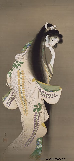 上村松園、女性画家 