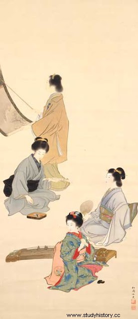 上村松園、女性画家 