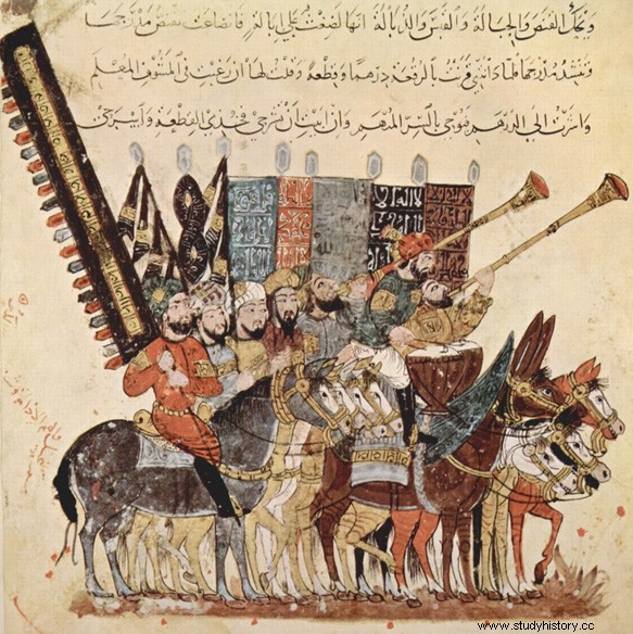 634年から790年まで：イスラム帝国 