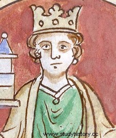 Resumen de la historia de la  dinastía normanda  británica 