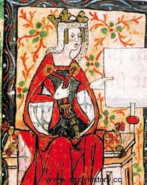 Resumen de la historia de la  dinastía normanda  británica 