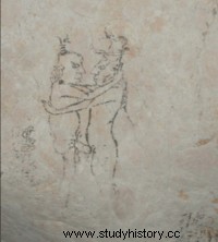 북미와 중앙아메리카의 LGBT 정체성:두 영혼 