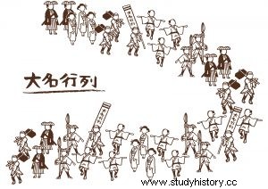 [산킨코타이] 다이묘에게는 가혹한 일이다! 하지만 사람들이 보기엔 그게 멋진 걸까요? 