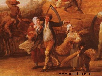 1789年のフランス社会 