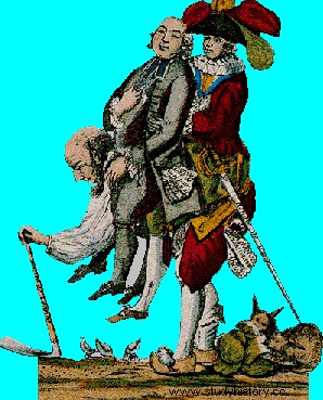 1789年のフランス社会 