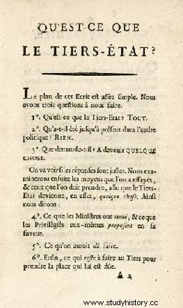 1789年のフランス社会 
