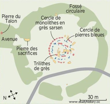 ストーンヘンジがその秘密を明らかにする 