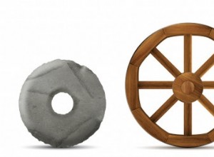 Изобретение колеса (Шумер, около -3500 г.) 