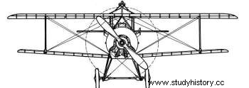 Nieuport 11 «Бэби» — легендарный биплан Первой мировой