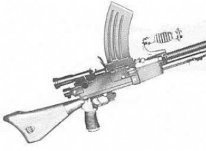 Type 11 and Type 96 submachine guns (Japan) 