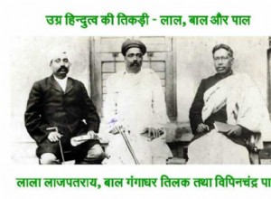 Support of the theory of two-nationalism by militant nationalist Congress leaders 