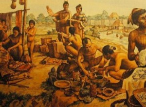 Ancient History:America from the Pre-Columbian Era 