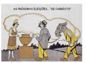Ejercicios de Historia sobre la Primera República en Brasil - con retroalimentación 