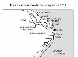 Ejercicios sobre la Revolución de Pernambuco de 1817 - con comentarios 