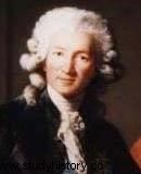 Калонн Шарль Александр де (1734 – 1802) 